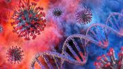 SARS-CoV-2 Virus DNA Concept