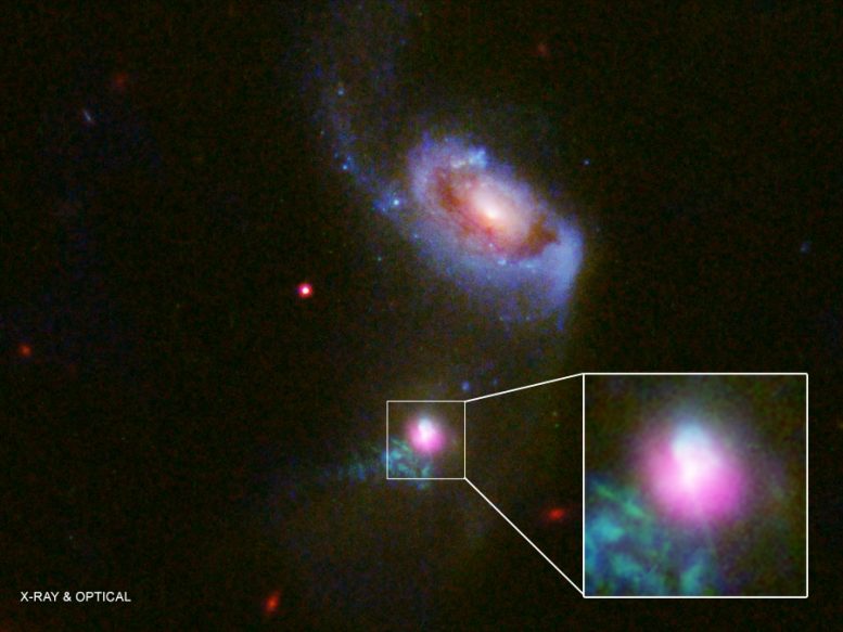 SDSS J1354+1327