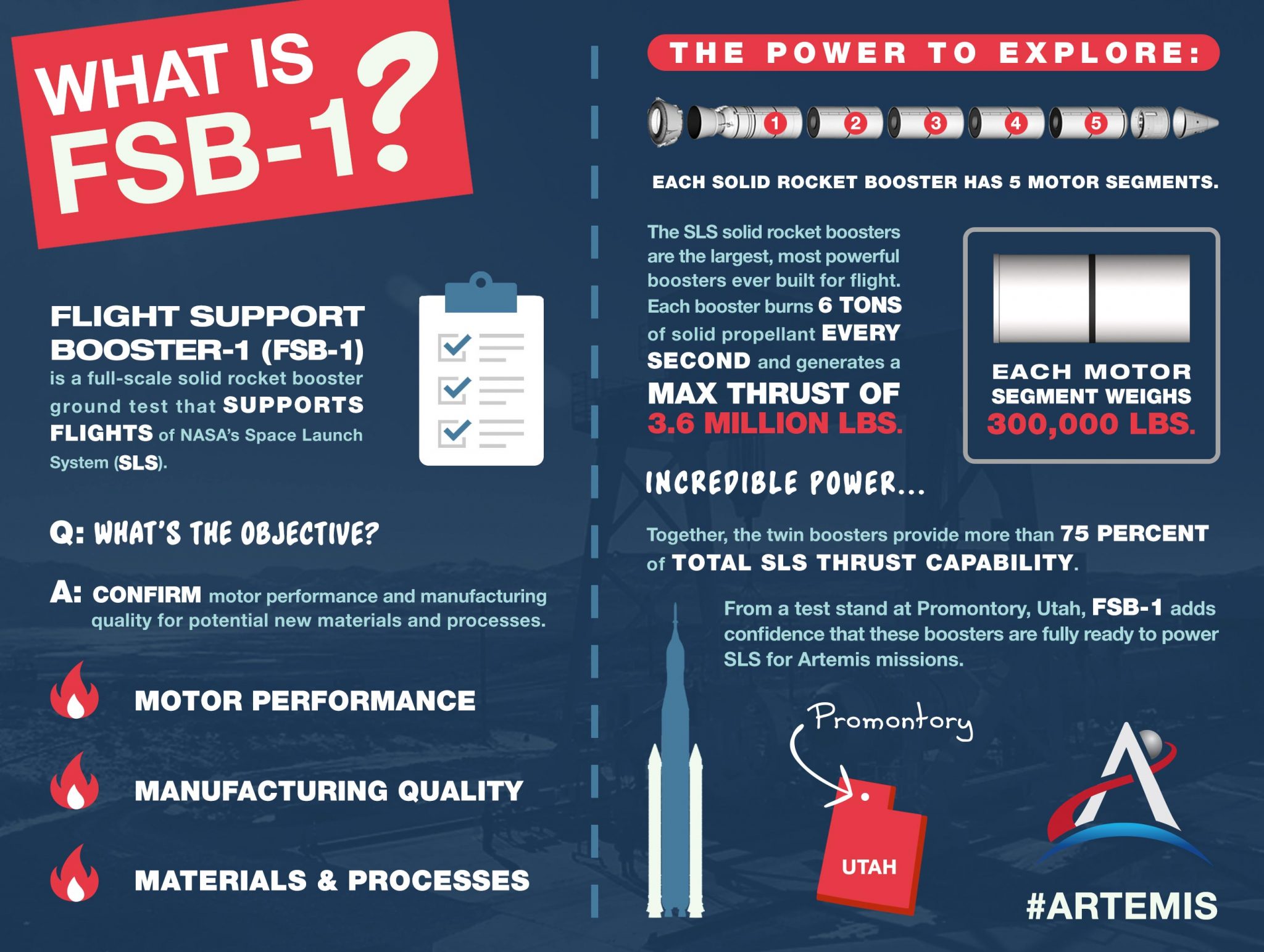 Watch the NASA Artemis SLS Rocket Booster Full-Scale Test