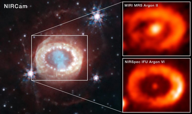 SN 1987A (תמונות Webb NIRCam, MIRI ו- NIRSpec)