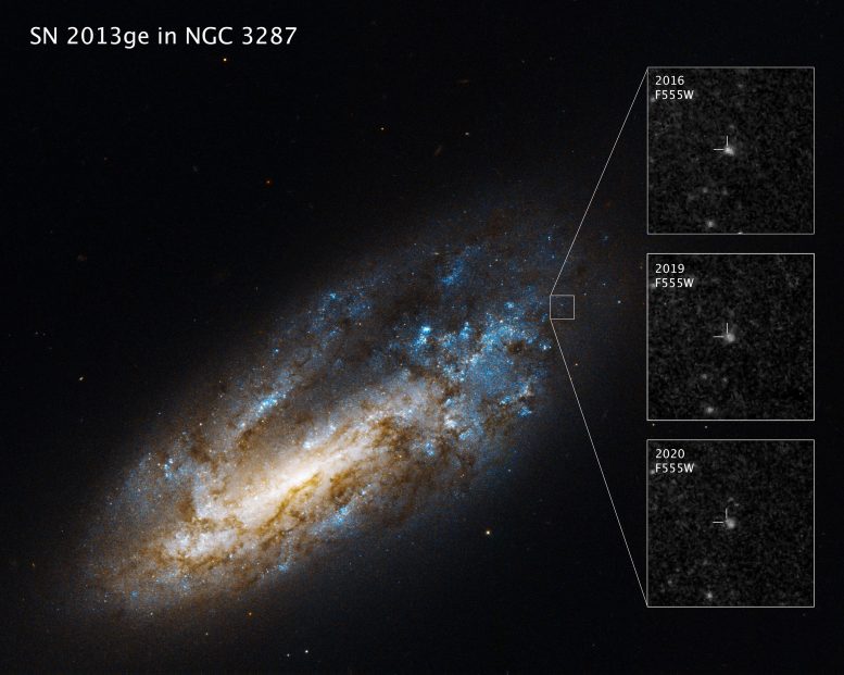 SN 2013ge in NGC 3287 Annotated