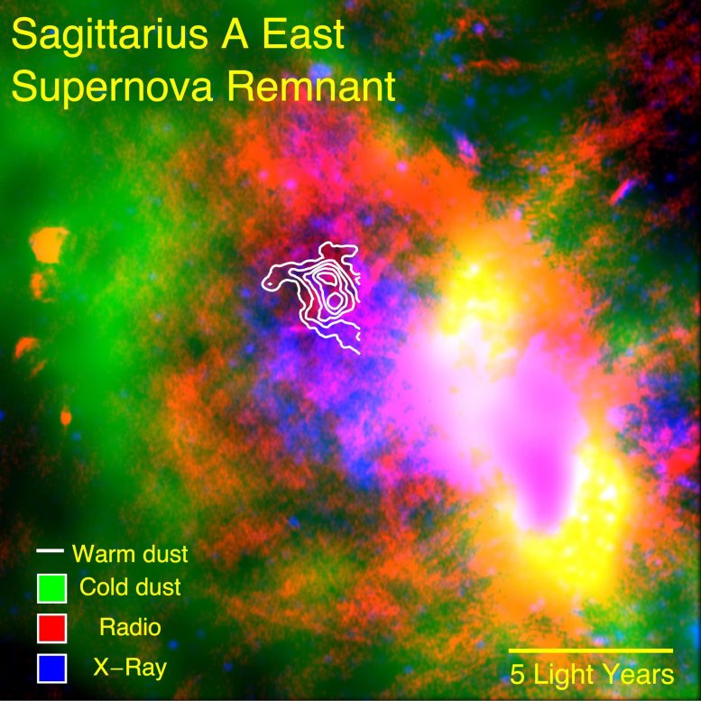 SOFIA Finds Missing Link Between Supernovae and Planet Formation