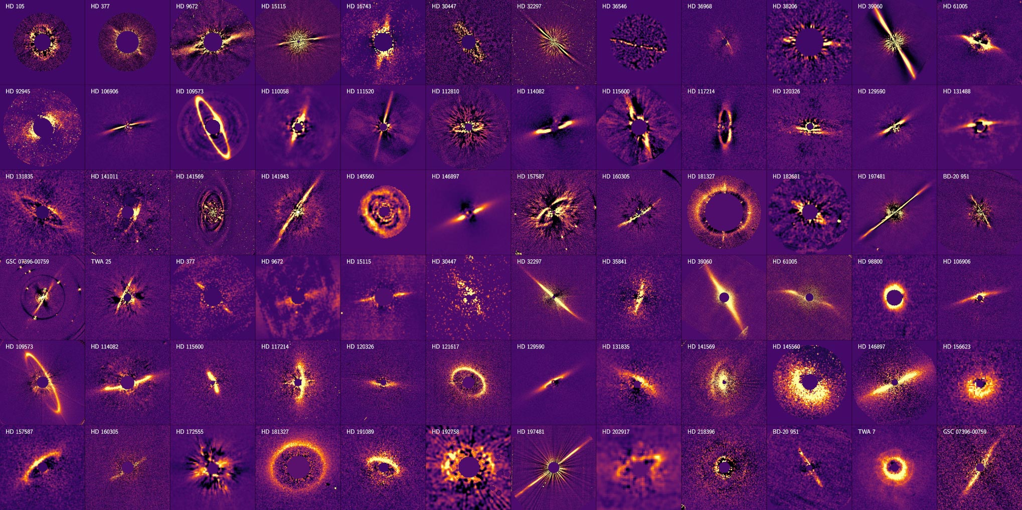 New Images Reveal Young Solar Systems Filled With Secret Planets