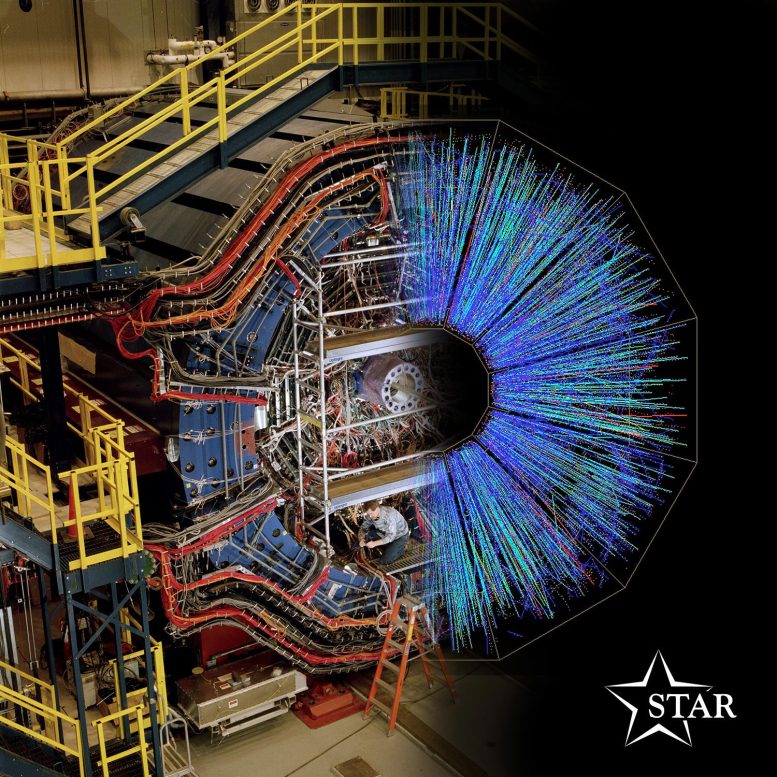 STAR Detector and Particle Tracks