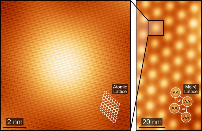 STM Image of Quantum Insulating State in Magic-Angle Graphene