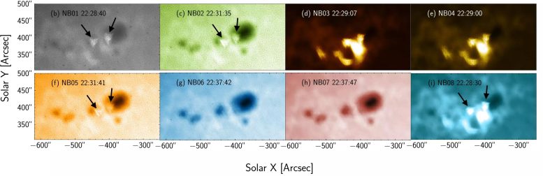 SUIT Instrument Solar Flare