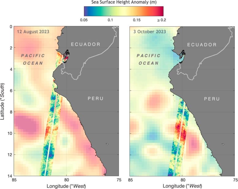 SWOT Sea Level Ecuador Peru