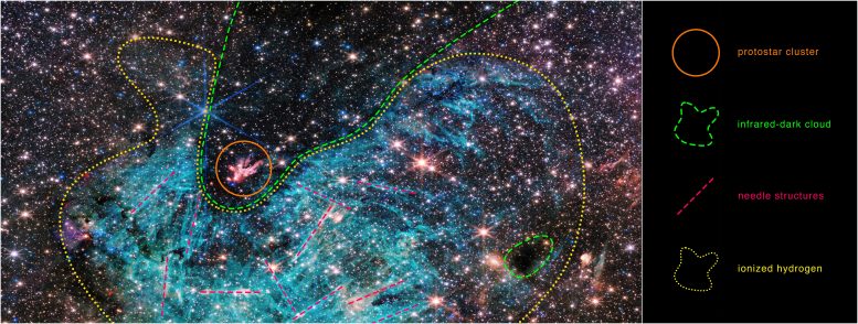 Sagittarius C (Annotated Webb NIRCam Image)