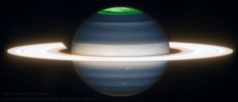 Saturn Auroral Current Density Asymmetry Visualization
