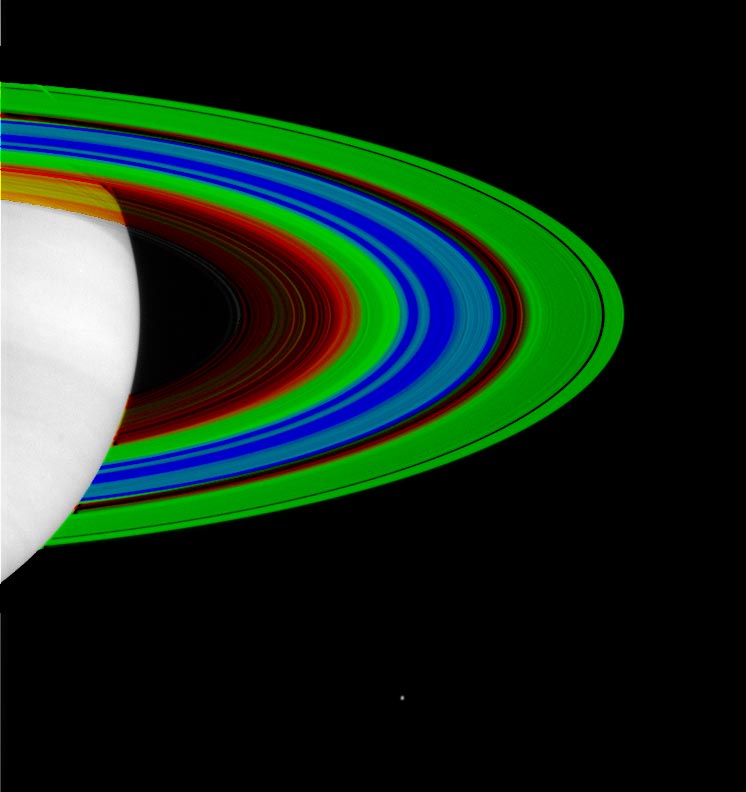 Saturne Anneaux Fausse Couleur Cassini