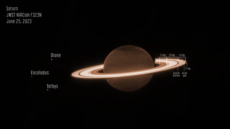Saturn (Webb NIRCam Annotated)