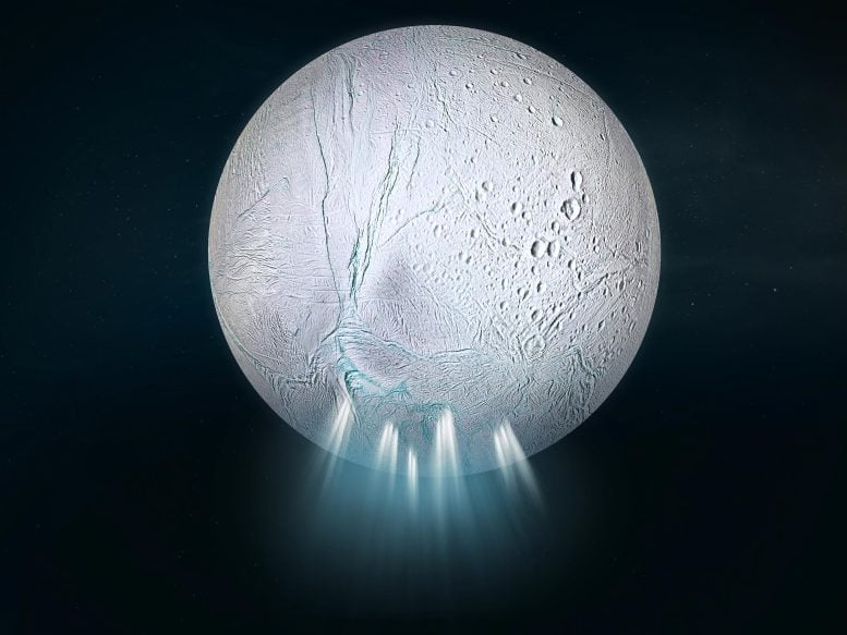 Saturn's Moon Enceladus Water Jets