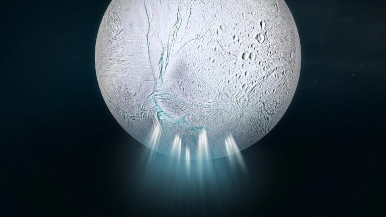 Saturn's Moon Enceladus Water Jets Close
