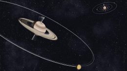 Saturn's Tilt Moons