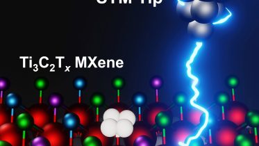 MXenes Decoded: First Atomic-Level View Unlocks Endless Possibilities