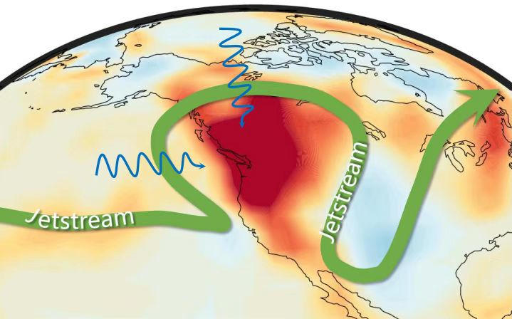 Schematic Diagram of Heatwave