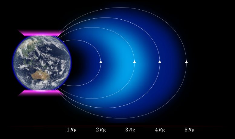 Schematic Image of Ring Current Ions