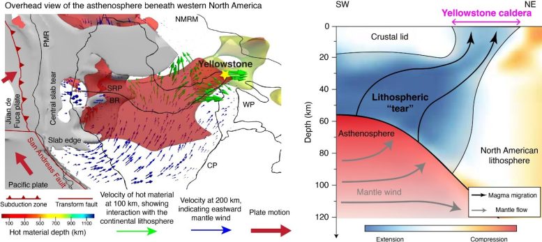 Schematics Showing How Yellowstone’s Underground Magmatic System Forms