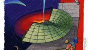 Schrödinger Equation Describes the Long-Term evolution of Astronomical Structures