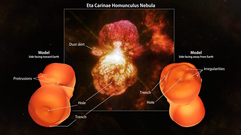 Scientists Create First Full 3D Model of Eta Carinae Nebula 