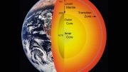 Scientists Detect Evidence of Water in Earths Mantle