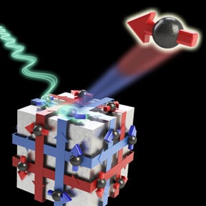 Scientists Discover How a Photon Beam Can Flip the Spin Polarization of Electrons 