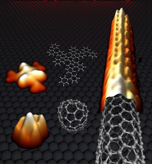 Scientists Grow Custom Made Single Walled Carbon Nanotubes