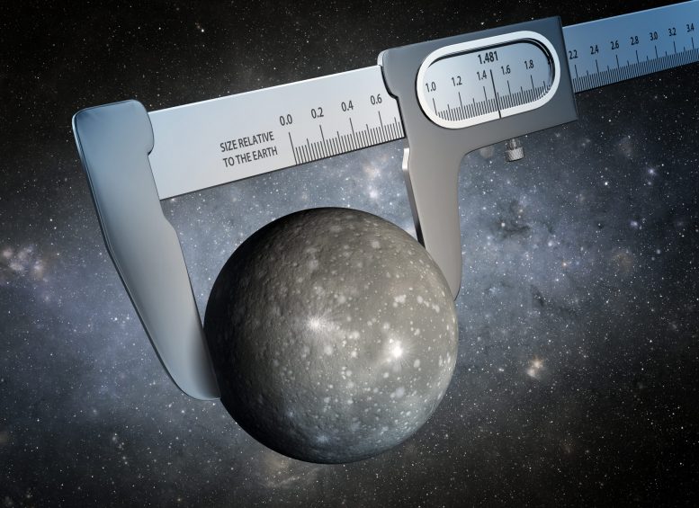 Scientists Make Most Precise Measurement Ever of a Planet Outside Our Solar System