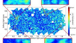 Scientists Raise Doubts About Relation Between Protoclusters and Quasars