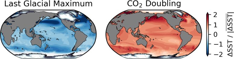 Sea Surface Temperatures Past and Future