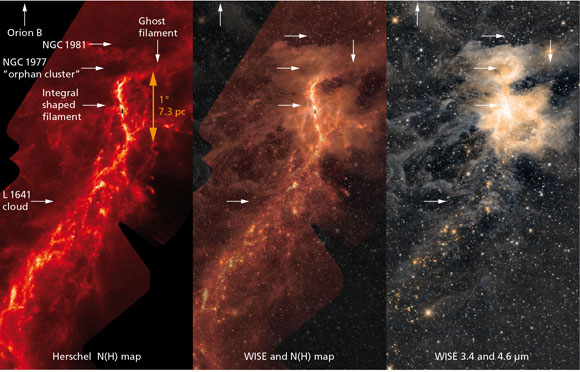 Secrets of the Orion Nebula Revealed
