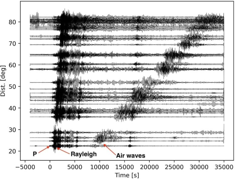 Seismic Recordings of the Hunga Tonga Volcanic Eruption