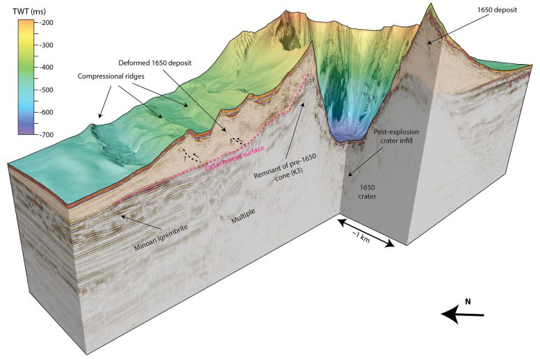 Seismic Volume Geological Structures Crater