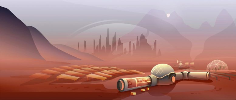 Self Sustaining Mars Settlement