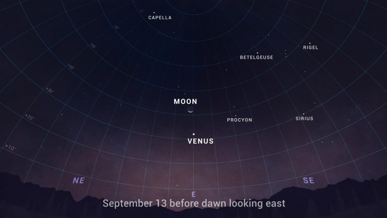 September 13, 2020 Astronomy Chart