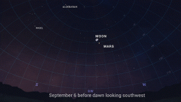 September 2020 Astronomy Chart