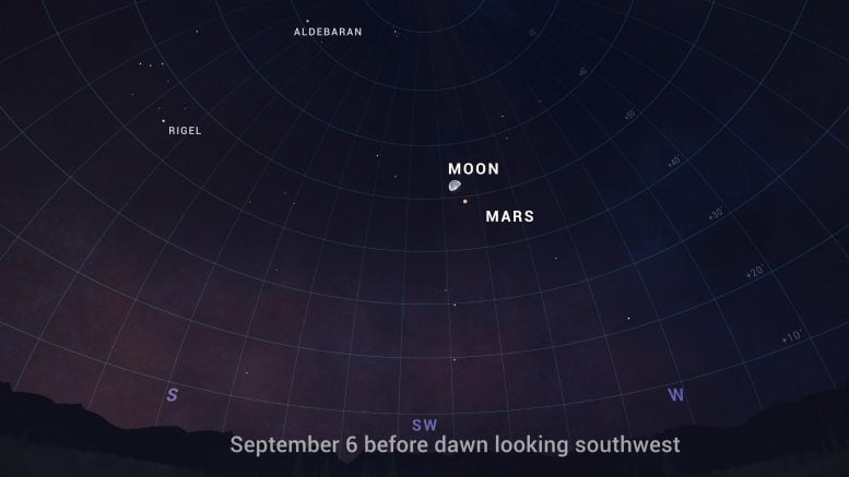 September 6, 2020 Astronomy Chart