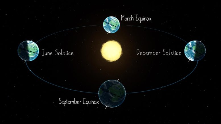 September Equinox 2022