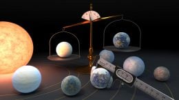 Seven Rocky Planets of TRAPPIST 1
