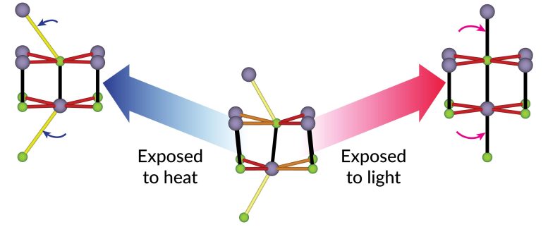 Shifting Tin Selenide Structure With Light