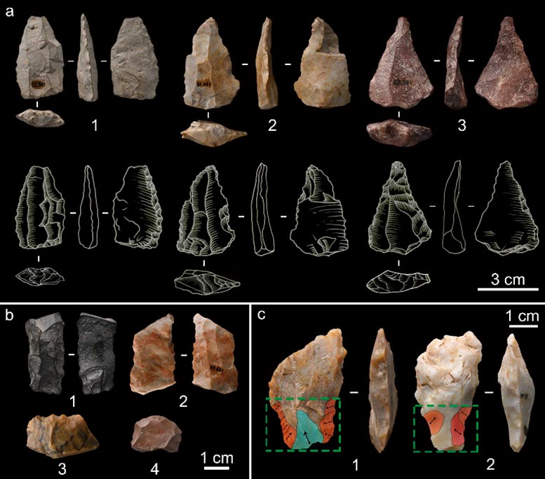Shiyu Initial Upper Paleolithic Artifacts