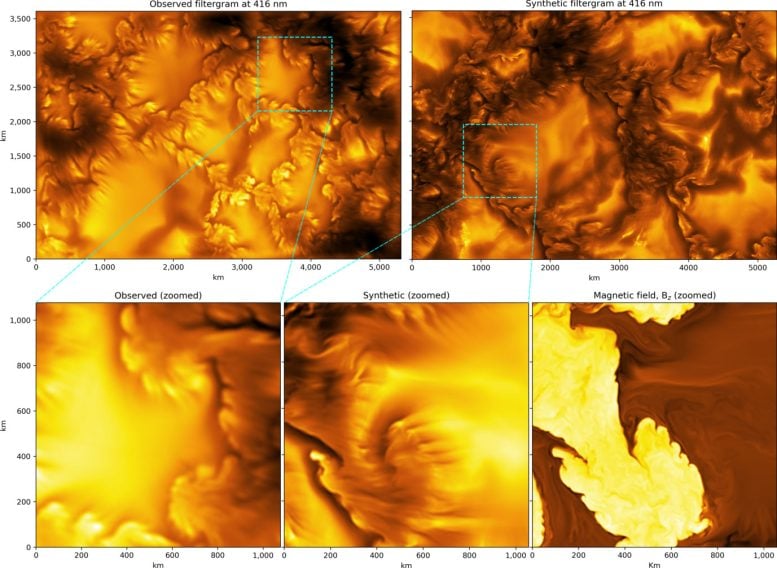 Side by Side Comparison of a Observation From the Inouye Solar Telescope and Computer Simulations