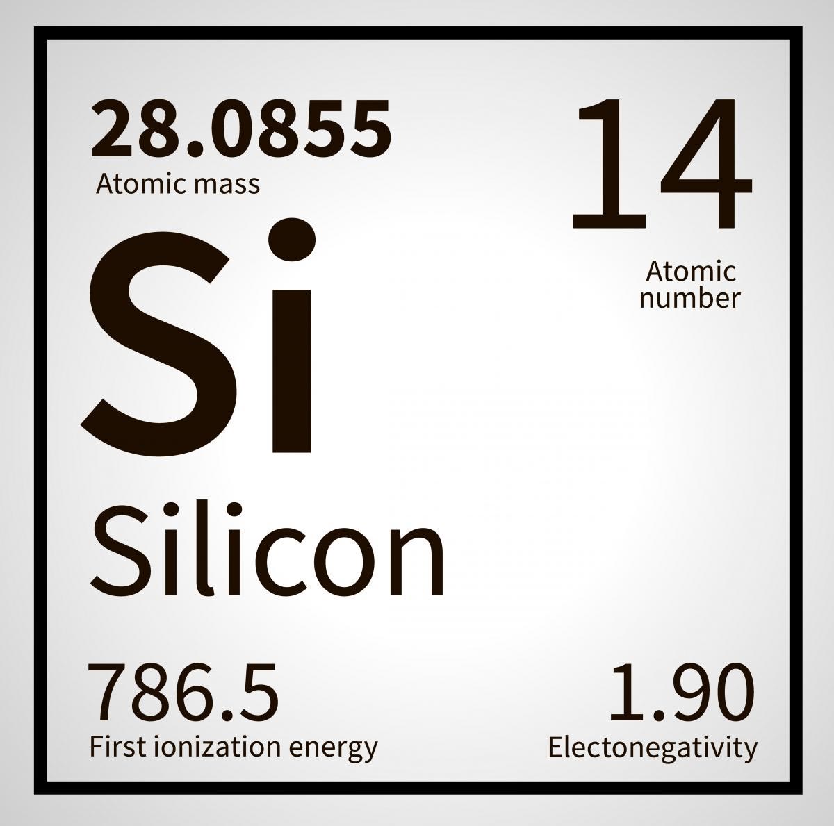 Silicon Facts Periodic Table Of The Elements | Images and Photos finder
