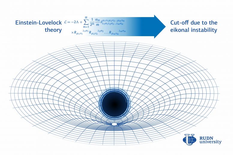 Simplified Einstein-Lovelock Theory