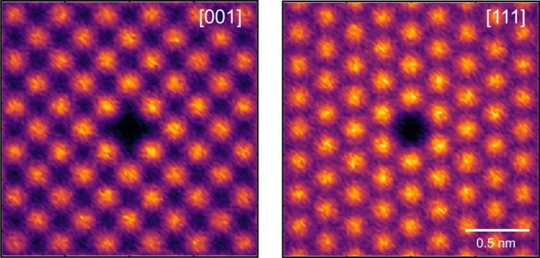 Simulated 2D Atomic Images From Atom Probe