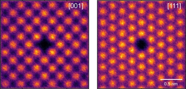 Imagens atômicas 2D simuladas da sonda atômica