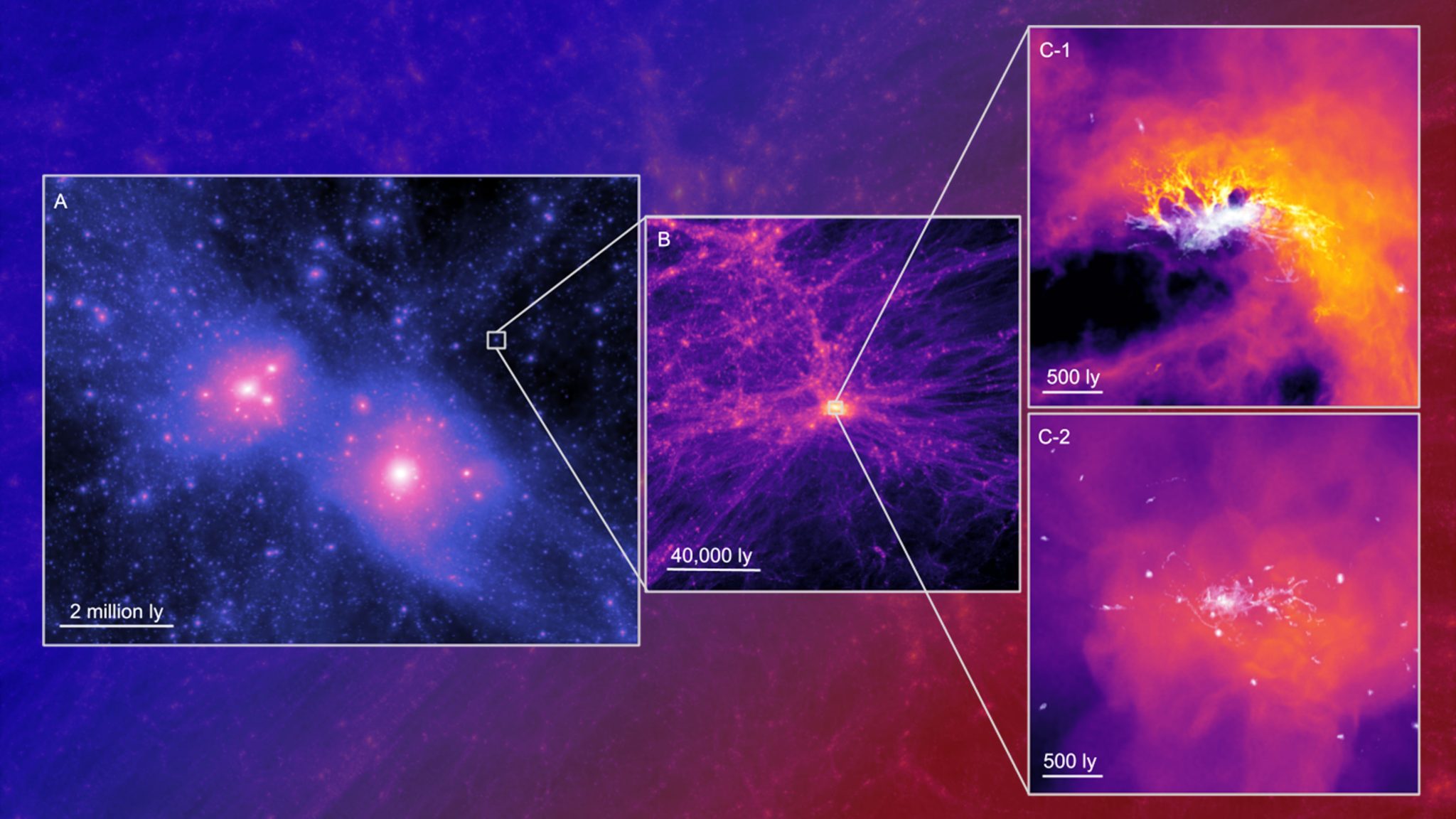 Ultra-Faint Dwarf Galaxies Could Unlock Secrets of the Early Universe