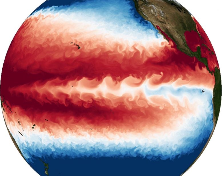 Simulated Surface Ocean Temperatures