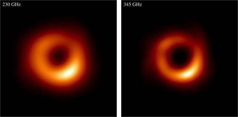 Simulation of M87* at 230 GHz and 345 GHz