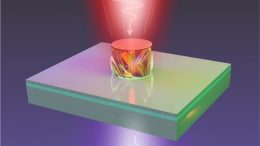 Single Nanoparticle Converting Red Light Into Extreme Ultraviolet Light